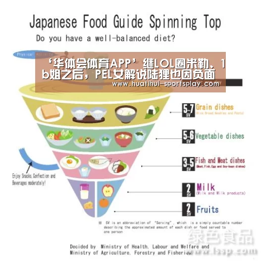 ‘华体会体育APP’继LOL圈米勒、1b姐之后,PEL女解说陆狸也因负面新闻火出圈(图2) 华体会体育APP